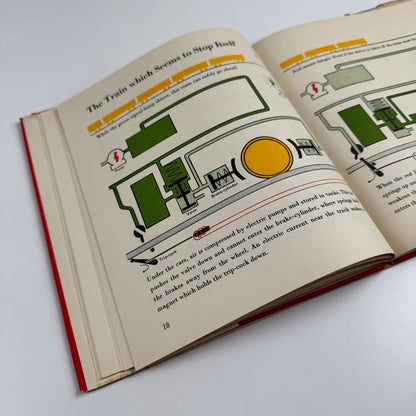 Machines which seem to think by Marie Neurath. Max Parrish, London, 1954 Isotype Institute