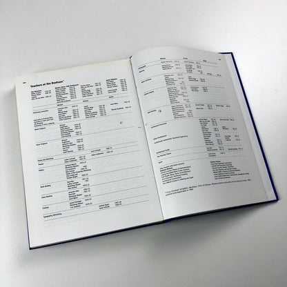 Teaching at the Bauhaus by Rainer K. Wick | Hatje Cantz, 2000