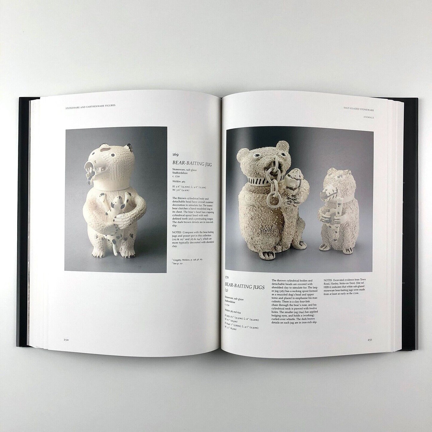 A Passion for Pottery by Henry H. Weldon | Numbered 1183/1500 | Sotheby's, 2000