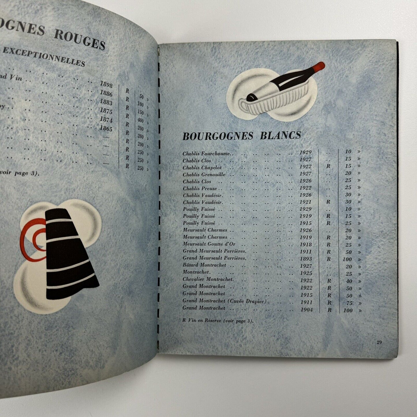 Établissements Nicolas: Maison Fondee En 1822 Design Darcy Draeger 1935