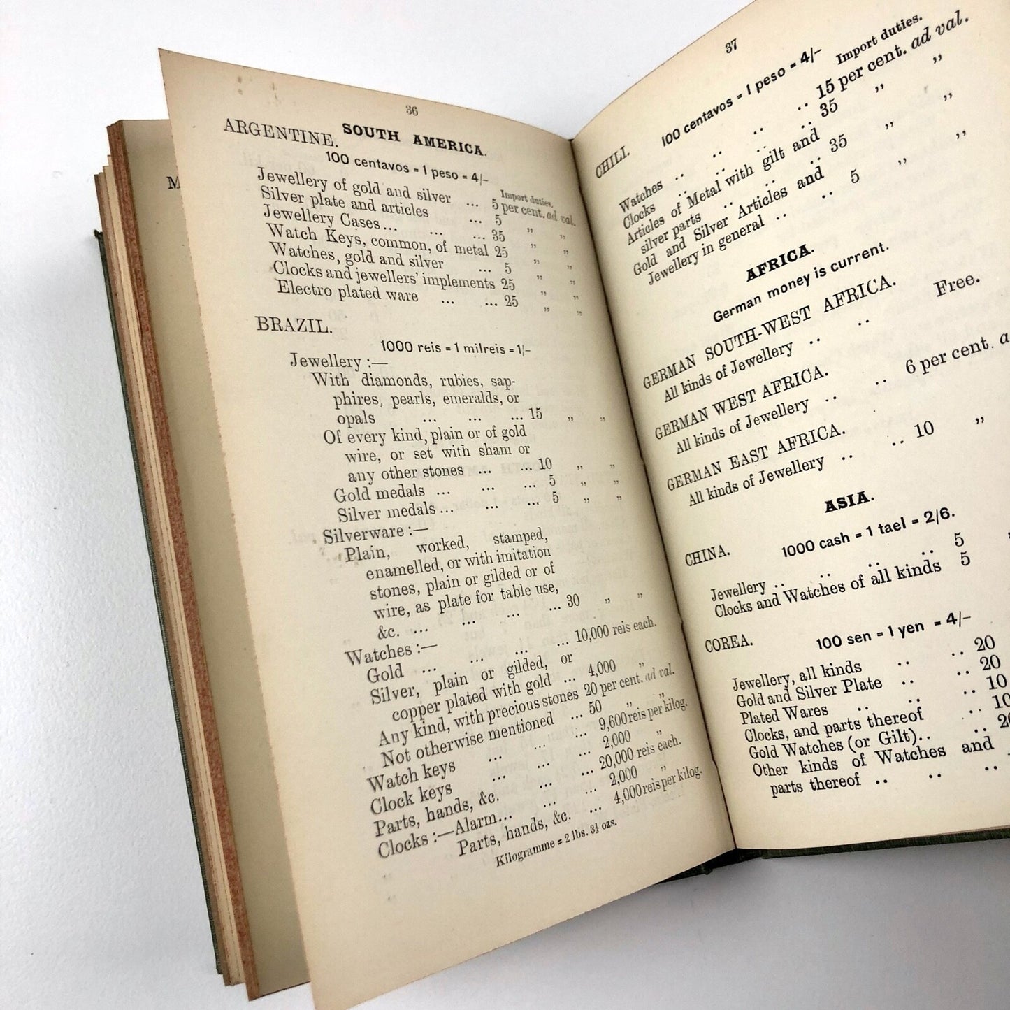 Birmingham Jewellers & Silversmiths – British Colonial and Foreign Tariffs, 1903