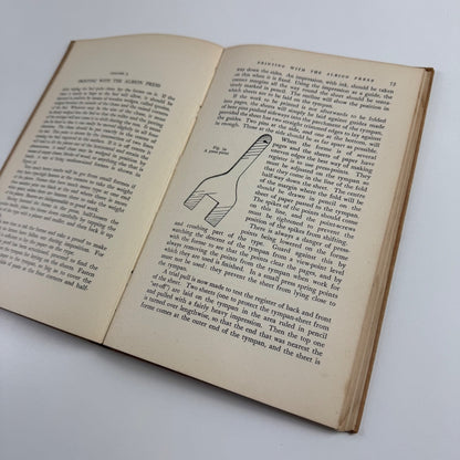 Printing Explained by Herbert Simon Harry Carter, Dryad Press, 1945 2nd impression