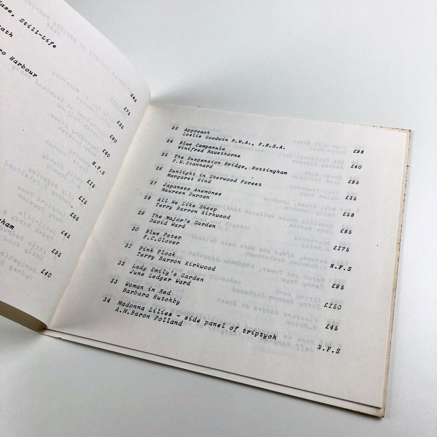 Nottingham Society of Artists | Pre-Christmas exhibition, November 1987