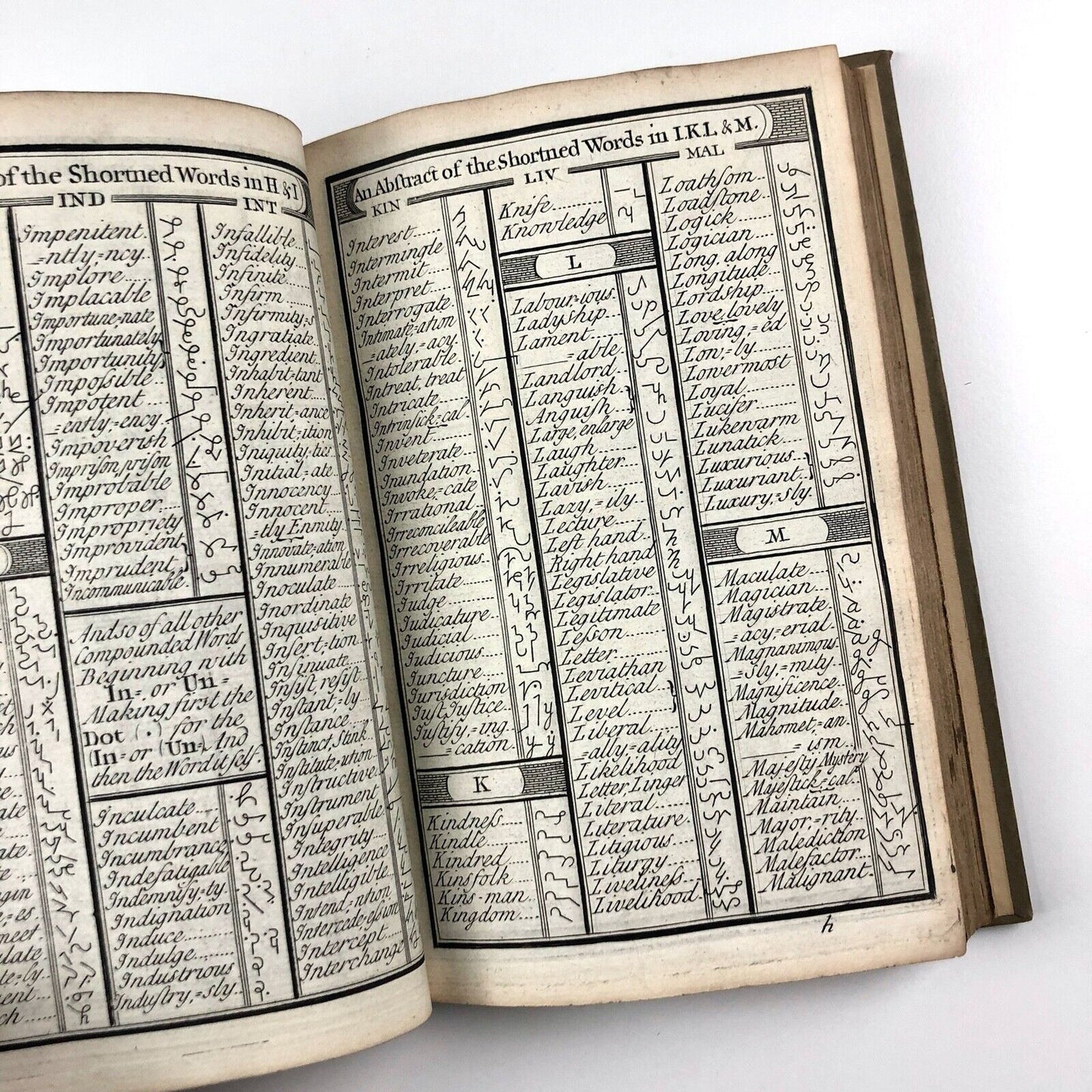 Stenography Compleated, Or the Art of Short-Hand | Compiled by James Weston 1727