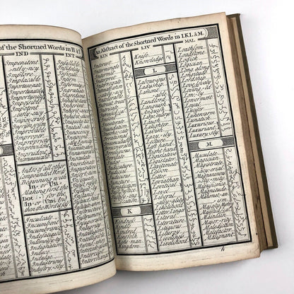 Stenography Compleated, Or the Art of Short-Hand | Compiled by James Weston 1727