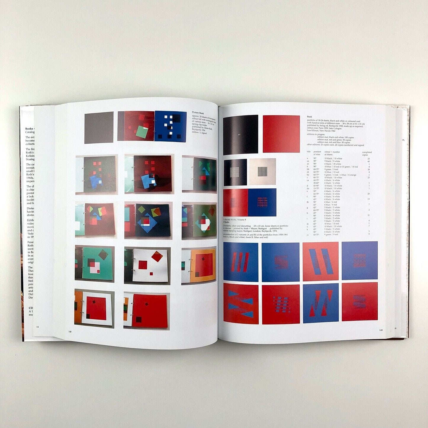 Dieter Roth: Books & Multiples | 2004 Catalogue Raisonné | Edition Hansjörg Mayer