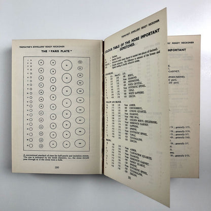 Tremayne's Jewellers' Ready Reckoner | Hardback, undated