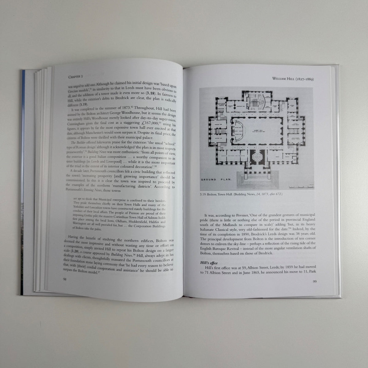 The Practice of Architecture eight architects 1830-1930 Christopher Webster 2012