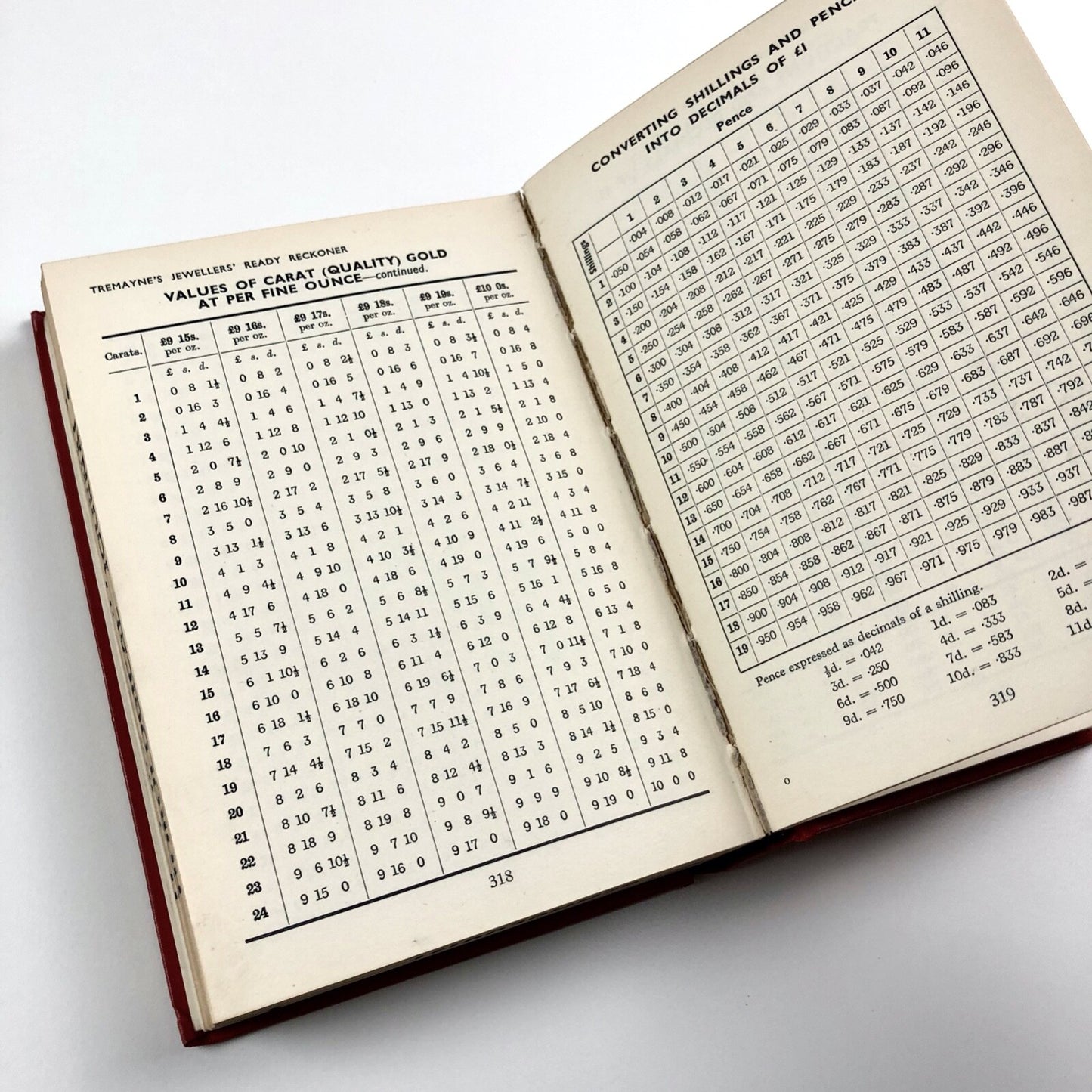 Tremayne's Jewellers' Ready Reckoner | Hardback, undated