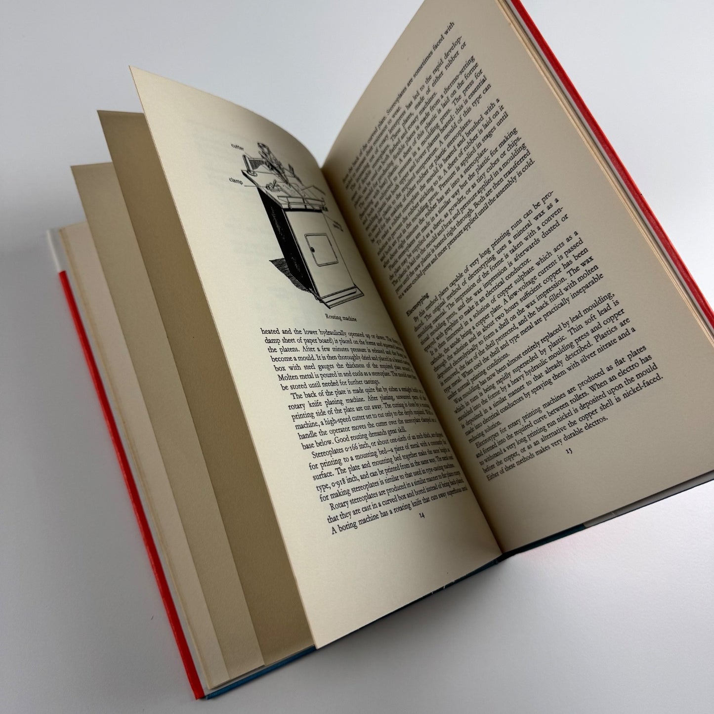 Printing works like this. An illustrated intro by John A. Spellman, J.M.Dent reprint 1971