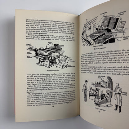 Printing works like this. An illustrated intro by John A. Spellman, J.M.Dent reprint 1971