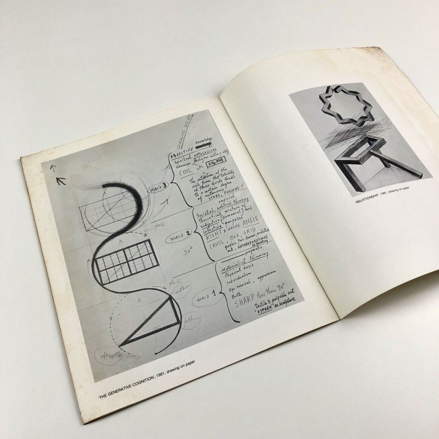 Paul Neagu Writhing Space Ceolfrith Gallery | Laing Art Gallery, 1981/2 inscribed by the artist