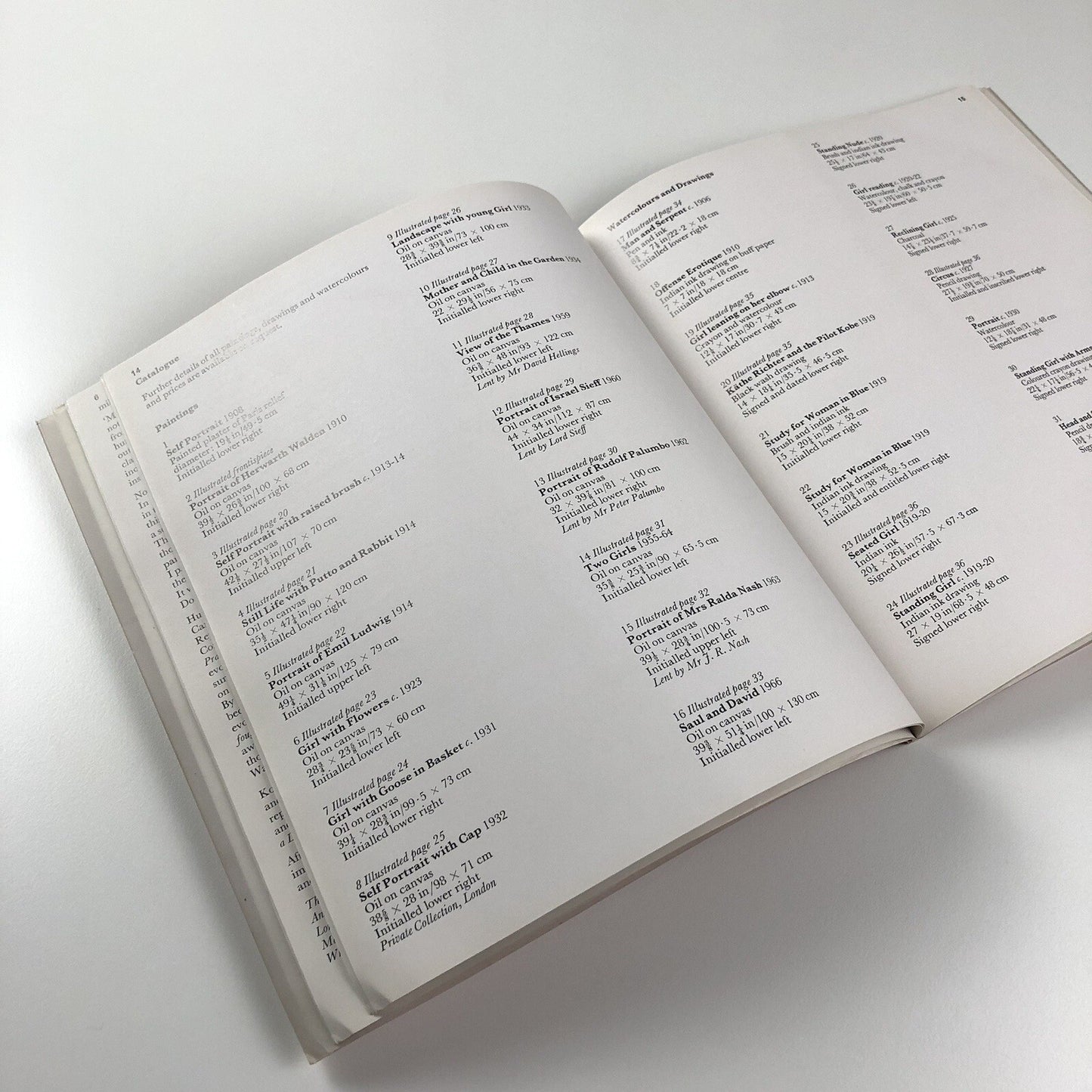 Homage to Kokoschka | Marlborough catalogue 1966