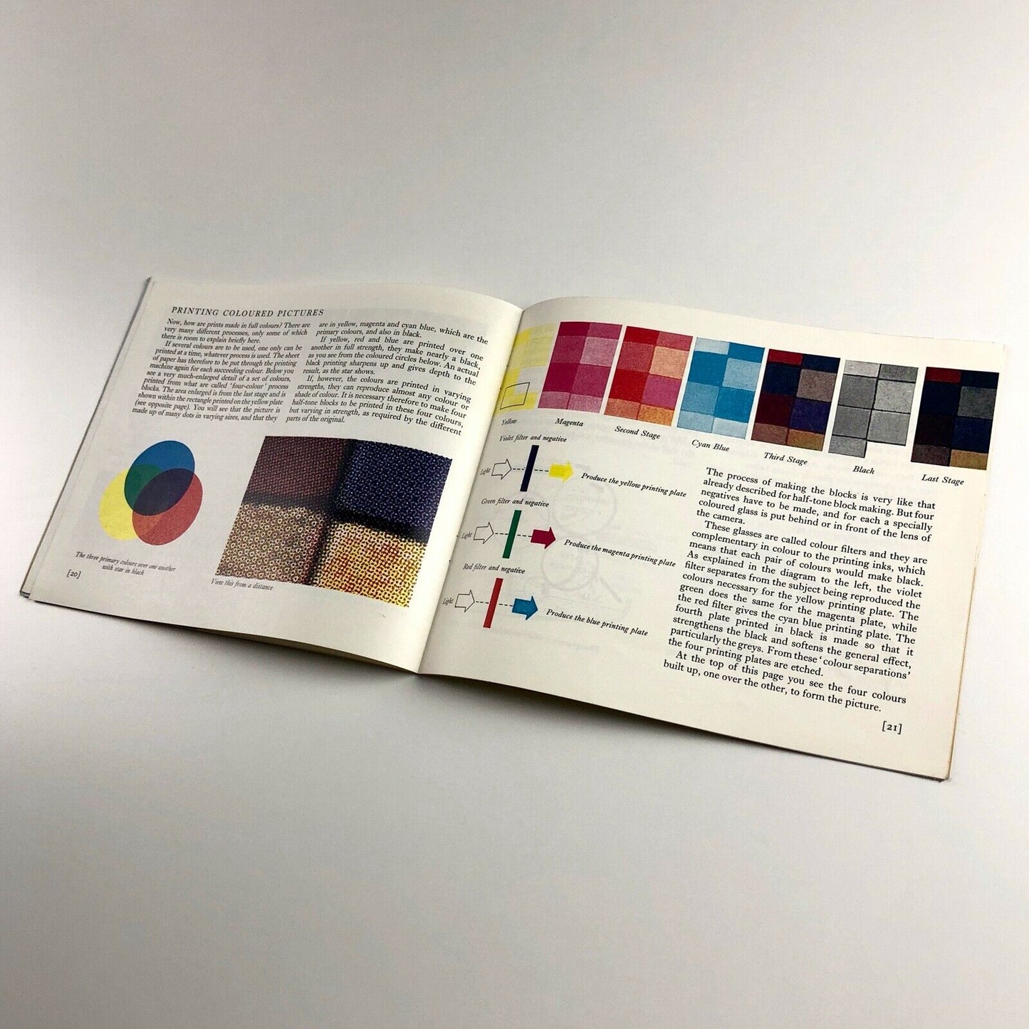 Printing by Harold Curwen illustrated by Jack Brough edited by Noel Carrington |Puffin Picture Book No. 70, 1961 reprint
