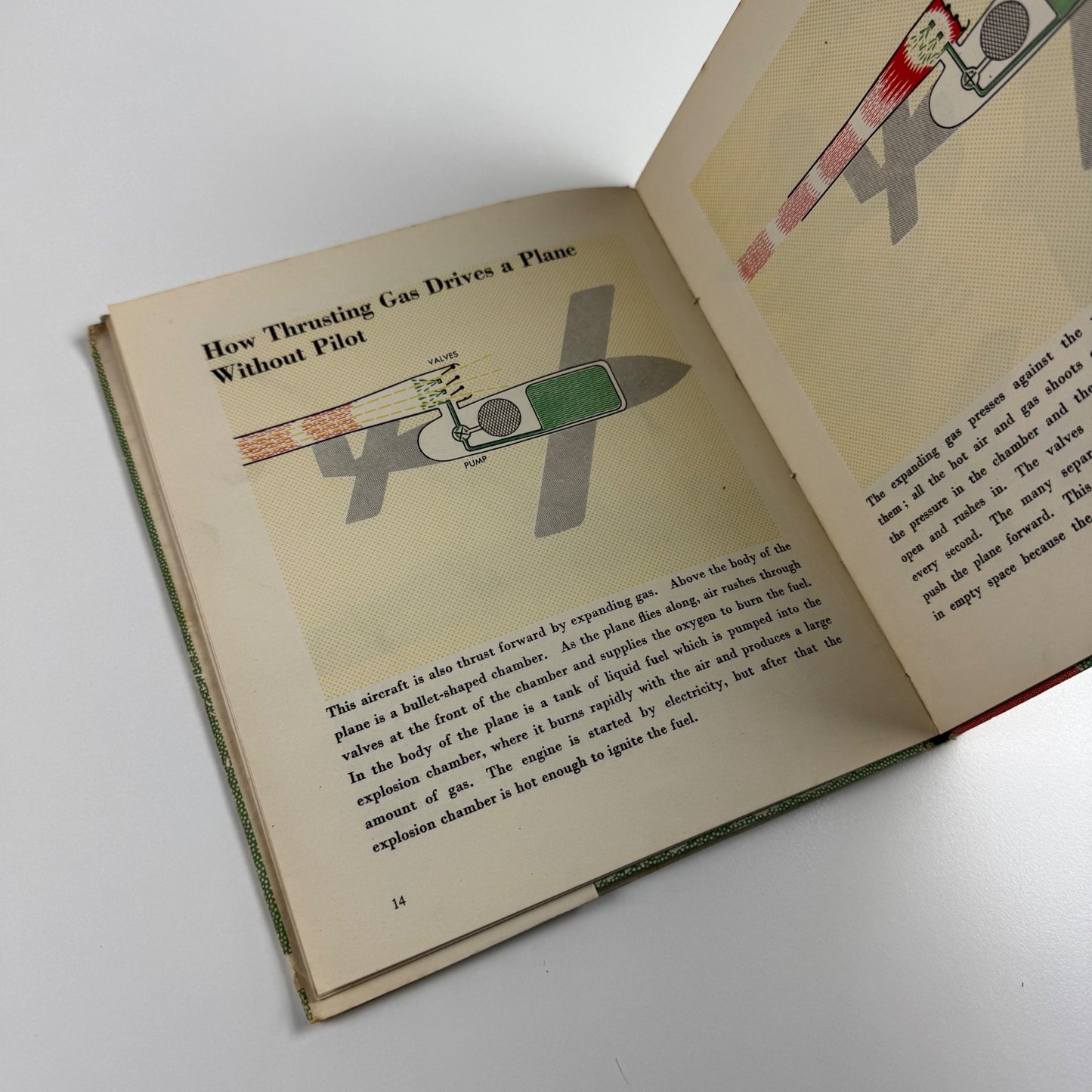 Rockets and Jets by Marie Neurath. Max Parrish, London, 1951 Isotype Institute