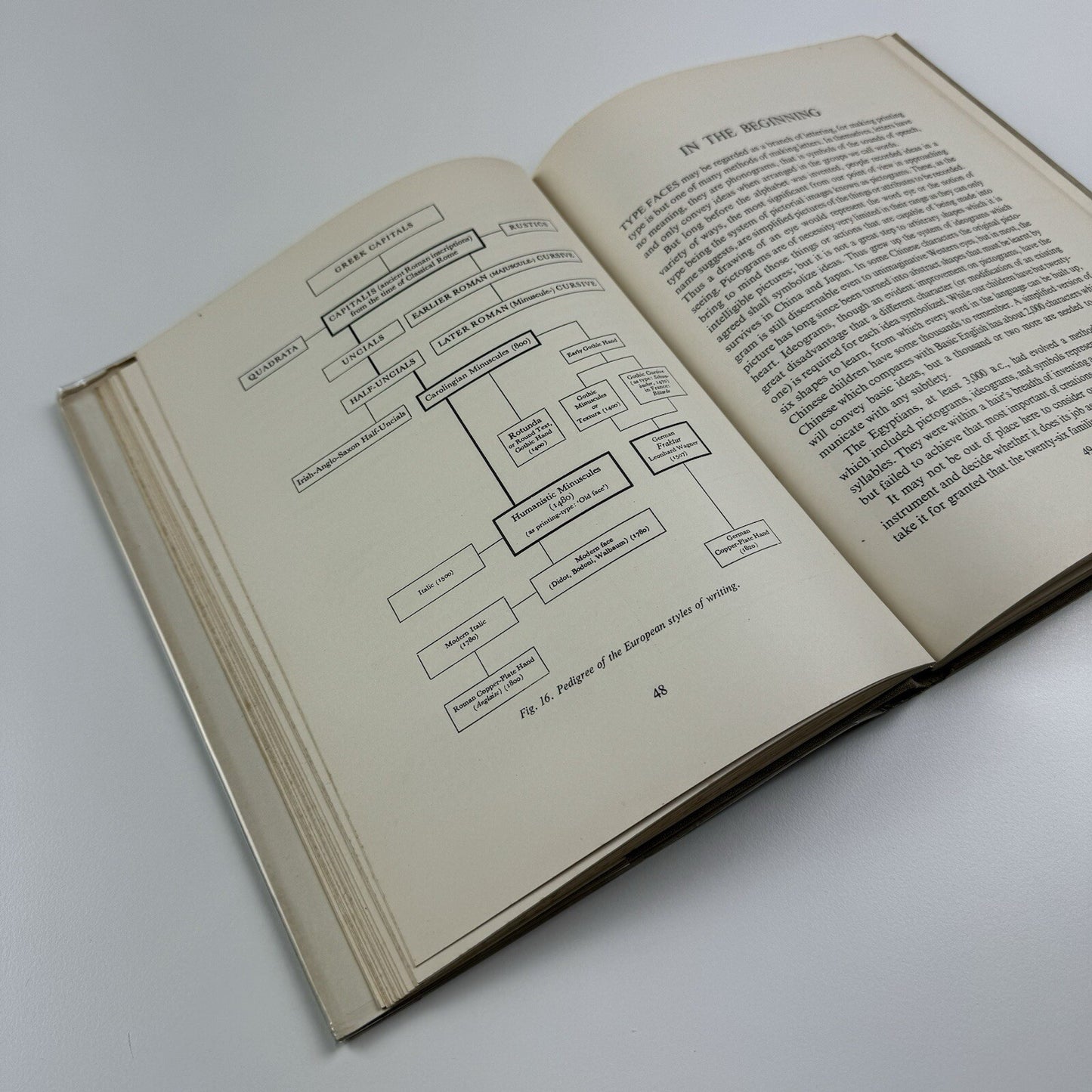 An Approach to Type by John R. Biggs | Blandford Press, 1949 first edition