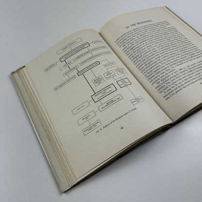 An Approach to Type by John R. Biggs | Blandford Press, 1949 first edition
