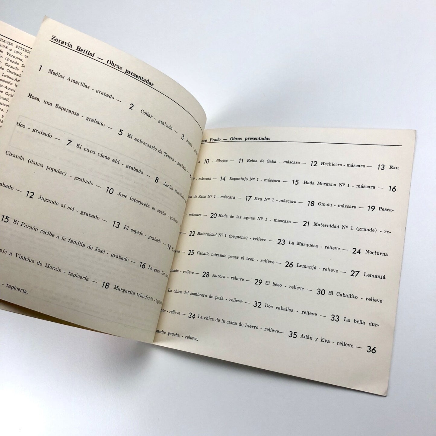 Zoravia Bettiol Vasco Prado | Ministerio de Relationes Exteriores del Brasil | 1973 catalogue