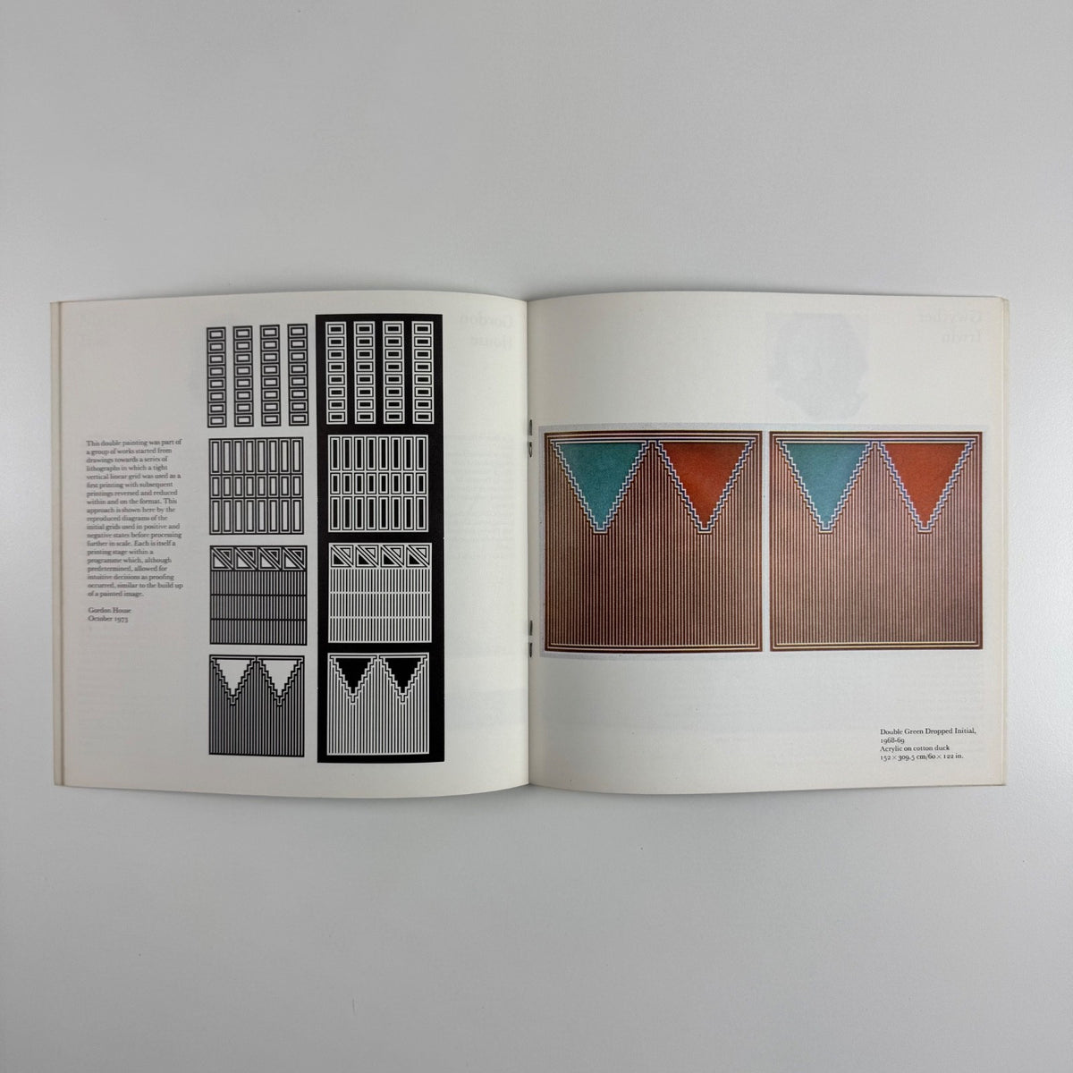 Square collection: works bought for the Arts Council by Lord Dufferin 1973