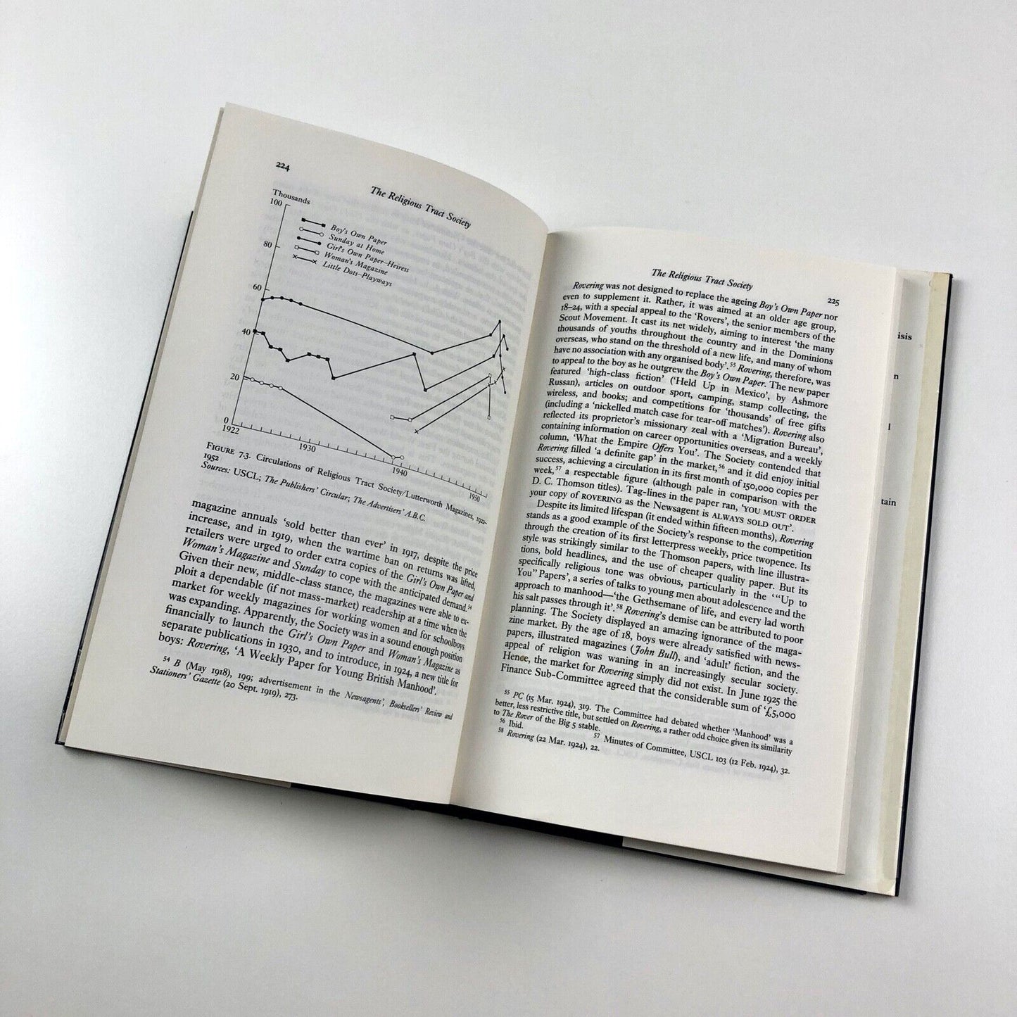 Popular Reading and Publishing in Britain 1914-1950 by Joseph McAleer | Clarendon Press | Oxford Historical Monographs, 1992