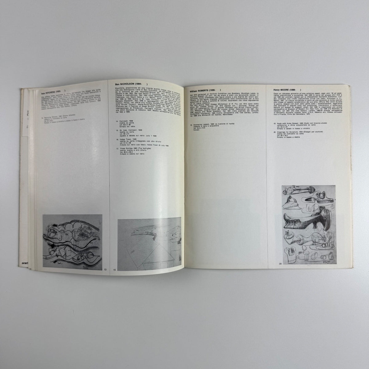 Aspects of Modern Art in Britain | Galleria d’art Sant’Ambrogio, 1973