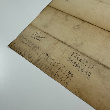 His Majesty’s Theatre London timesheet for 1900s