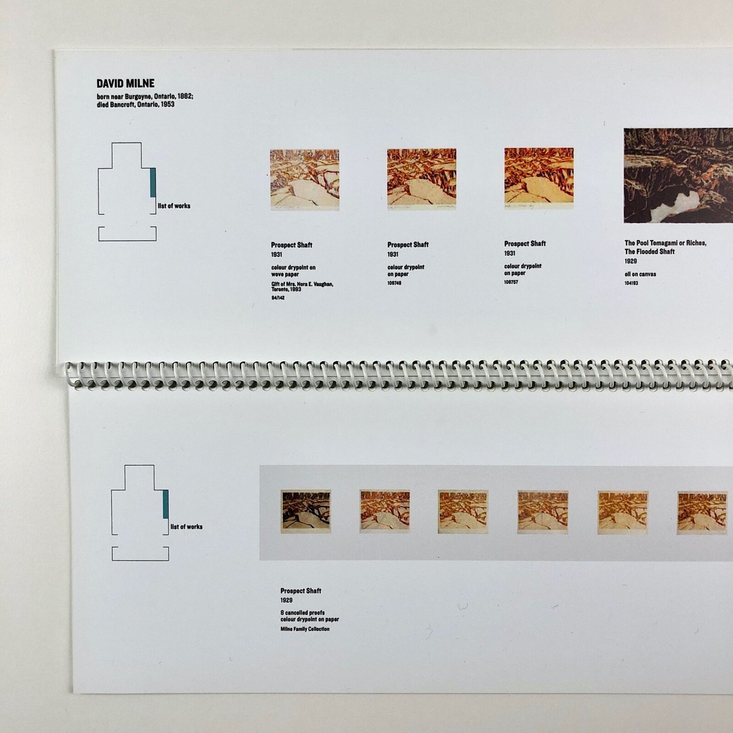 David Milne, List of Works: The Artistic Process Thomson Collection Ontario 2001