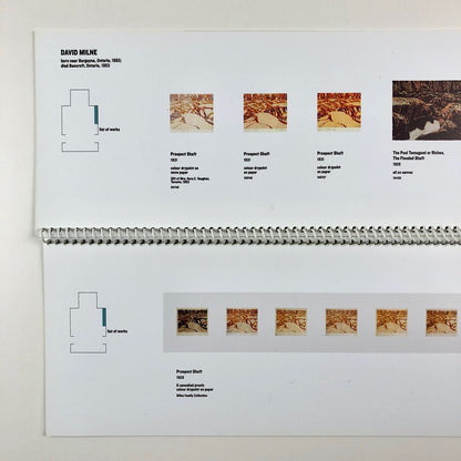 David Milne, List of Works: The Artistic Process Thomson Collection Ontario 2001