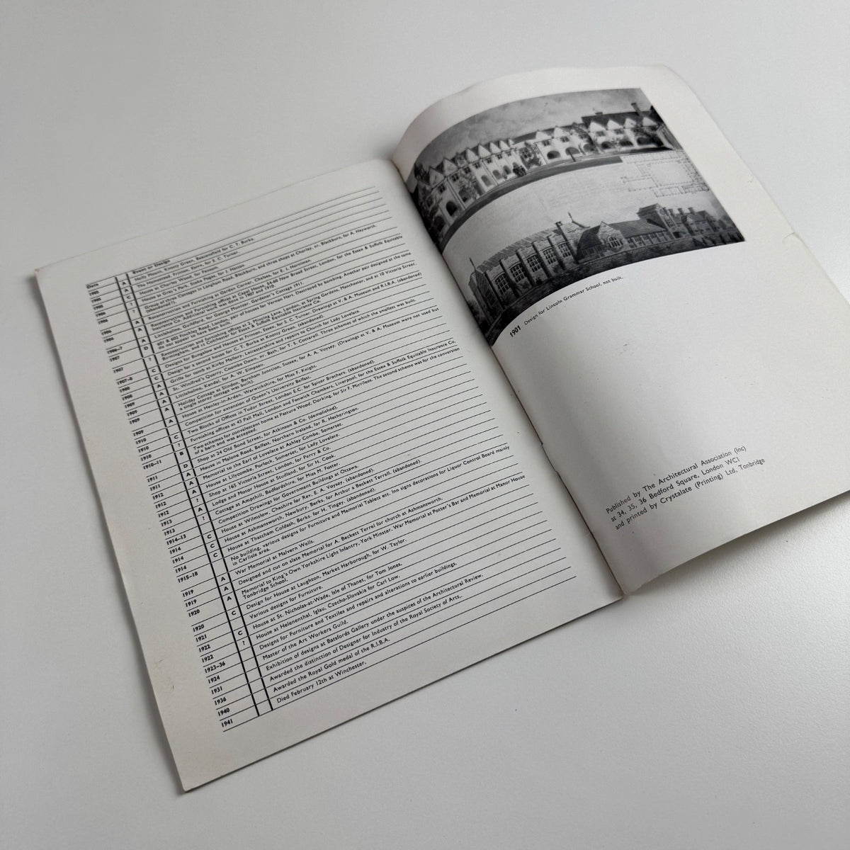 C.F.A. Voysey A Memoir by John Brandon Jones | The Architectural Association, date not given, presumed c. 1957