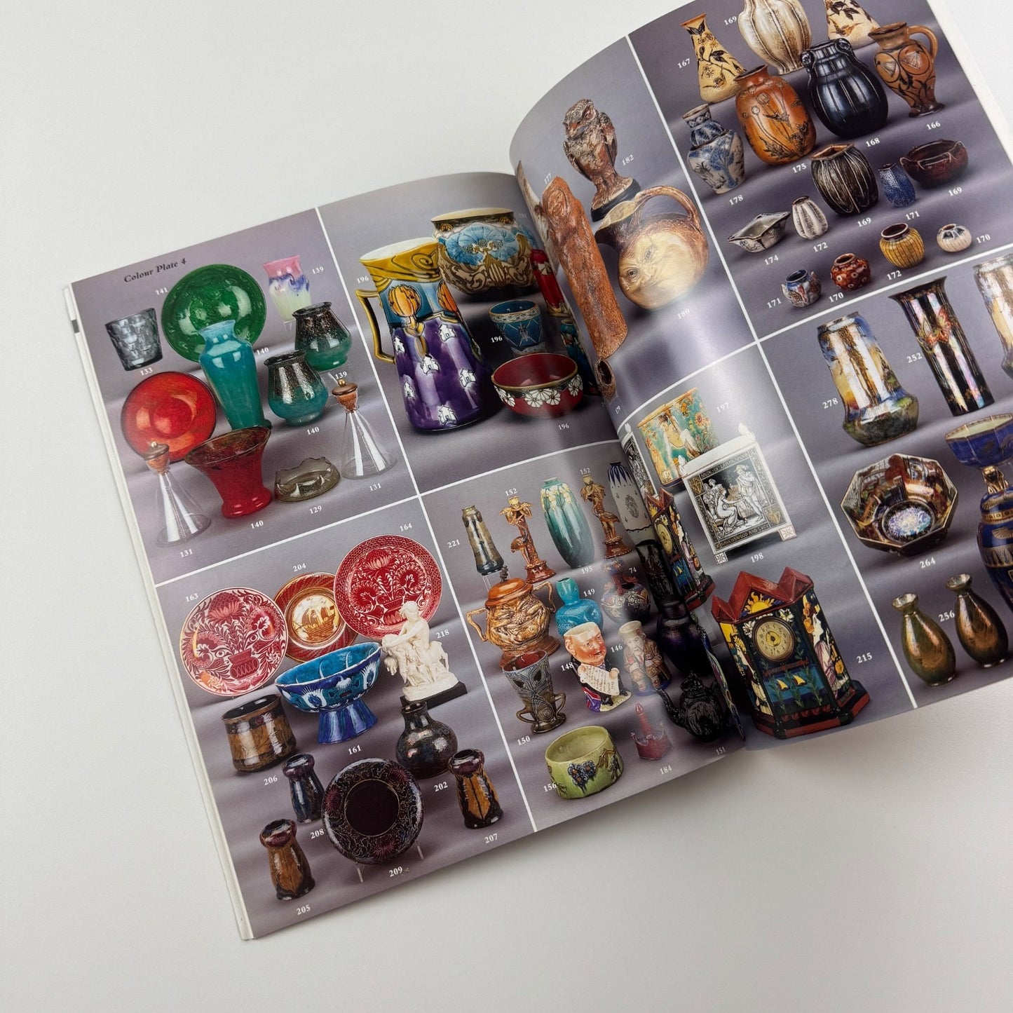 Susie Cooper & British Decorative Arts | Christie's South Kensington 10 June 1997