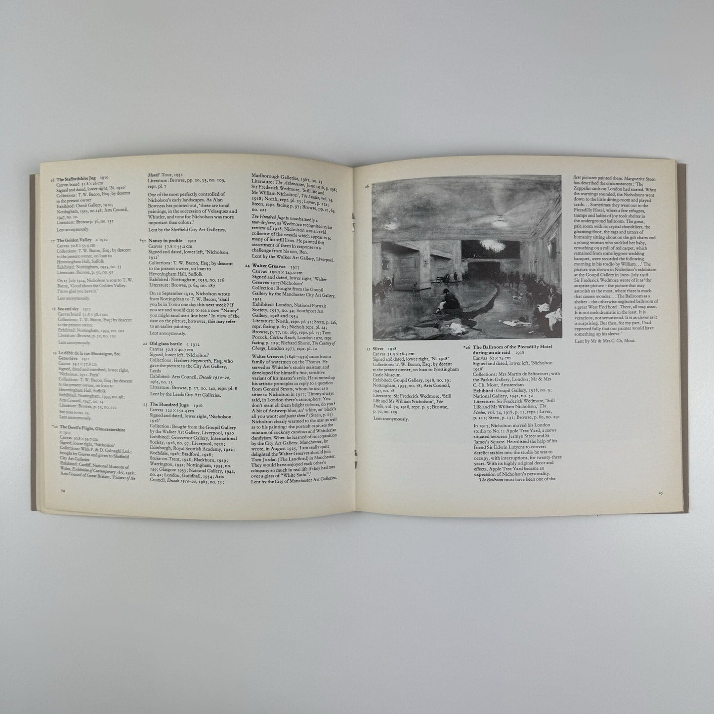 William Nicholson – Paintings, Drawings & Prints | Arts Council catalogue, 1980/81