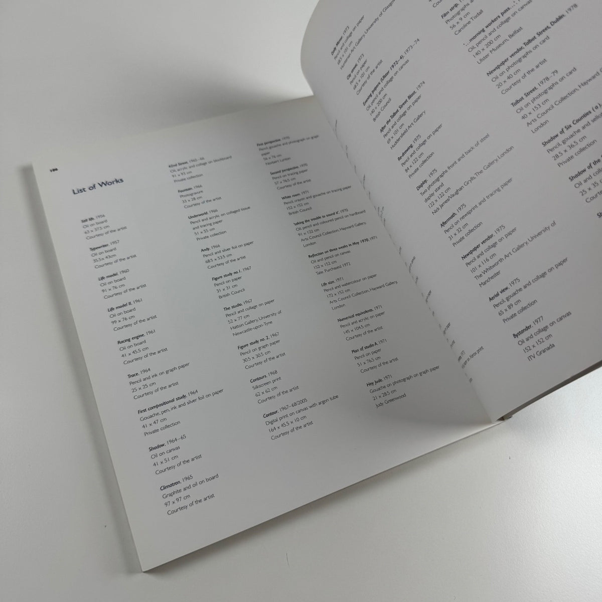 Rita Donagh | Ikon Gallery, Birmingham, 2005