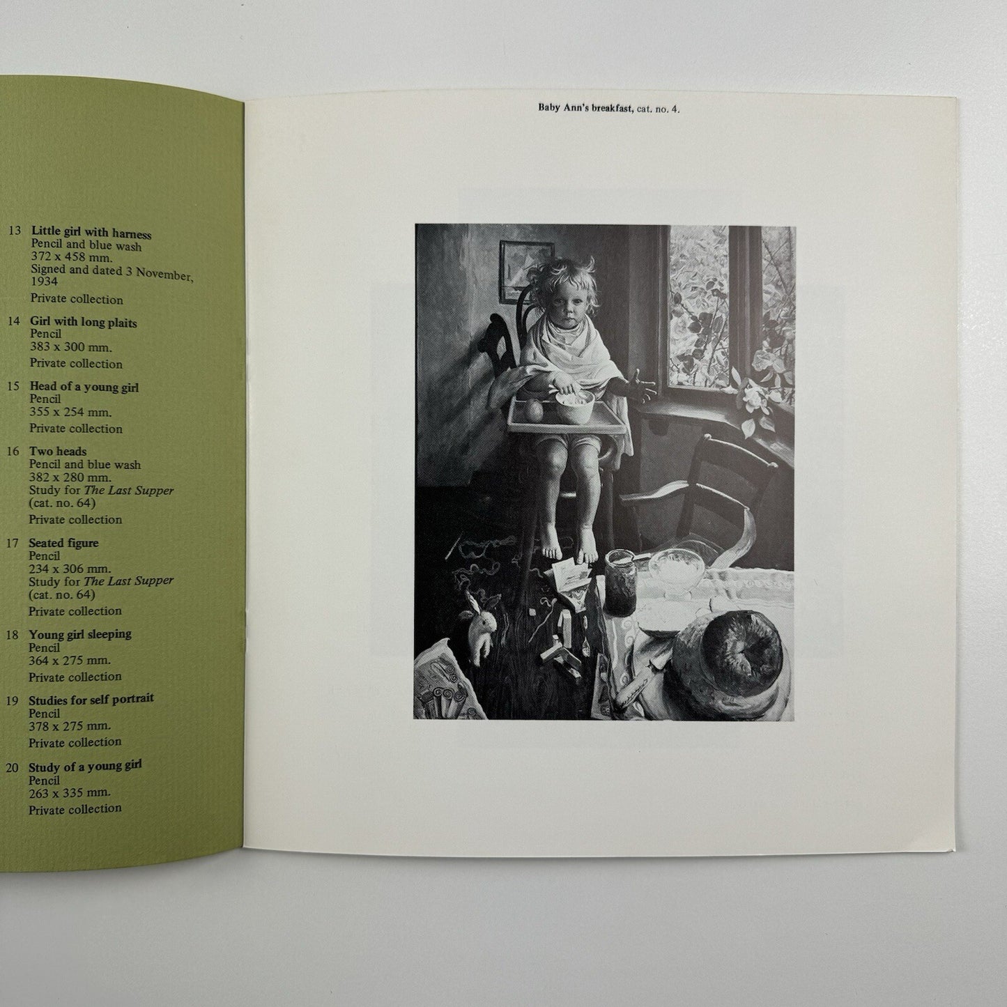 Paintings and drawings by Mark Symons | Reading Museum & Art Gallery, 1979