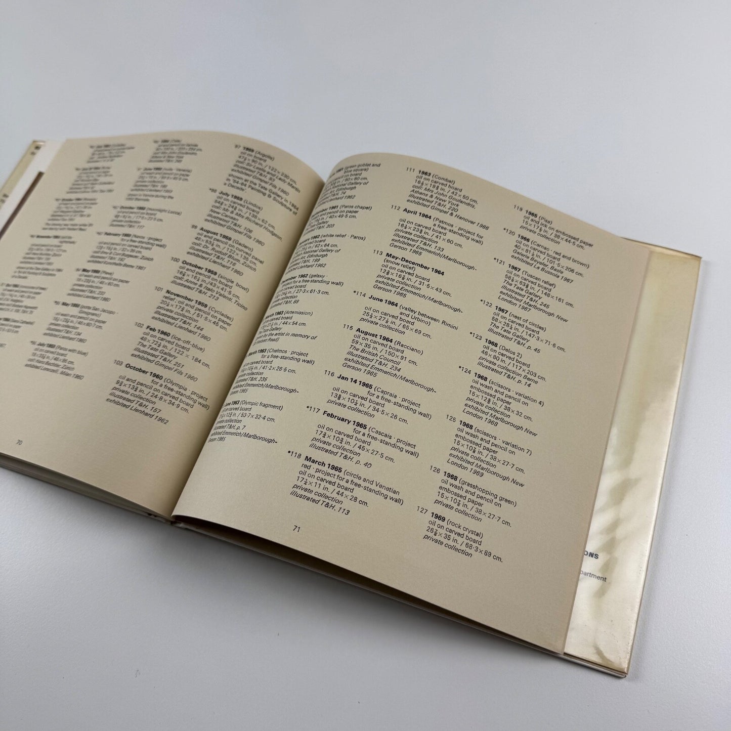 Ben Nicholson by Charles Harrison | Tate Gallery, 1969 hardback