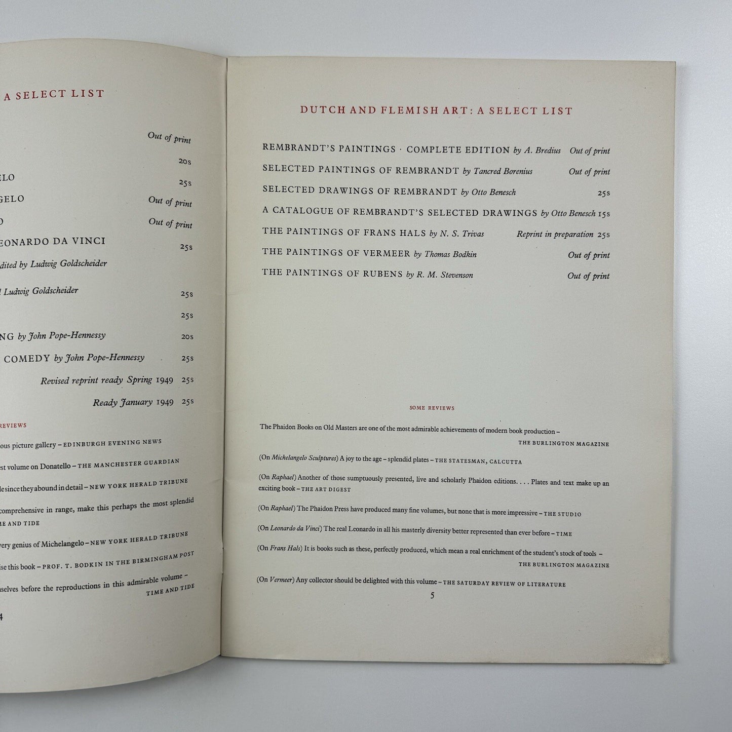 The Phaidon Press. A retrospect and prospectus 1923-1948