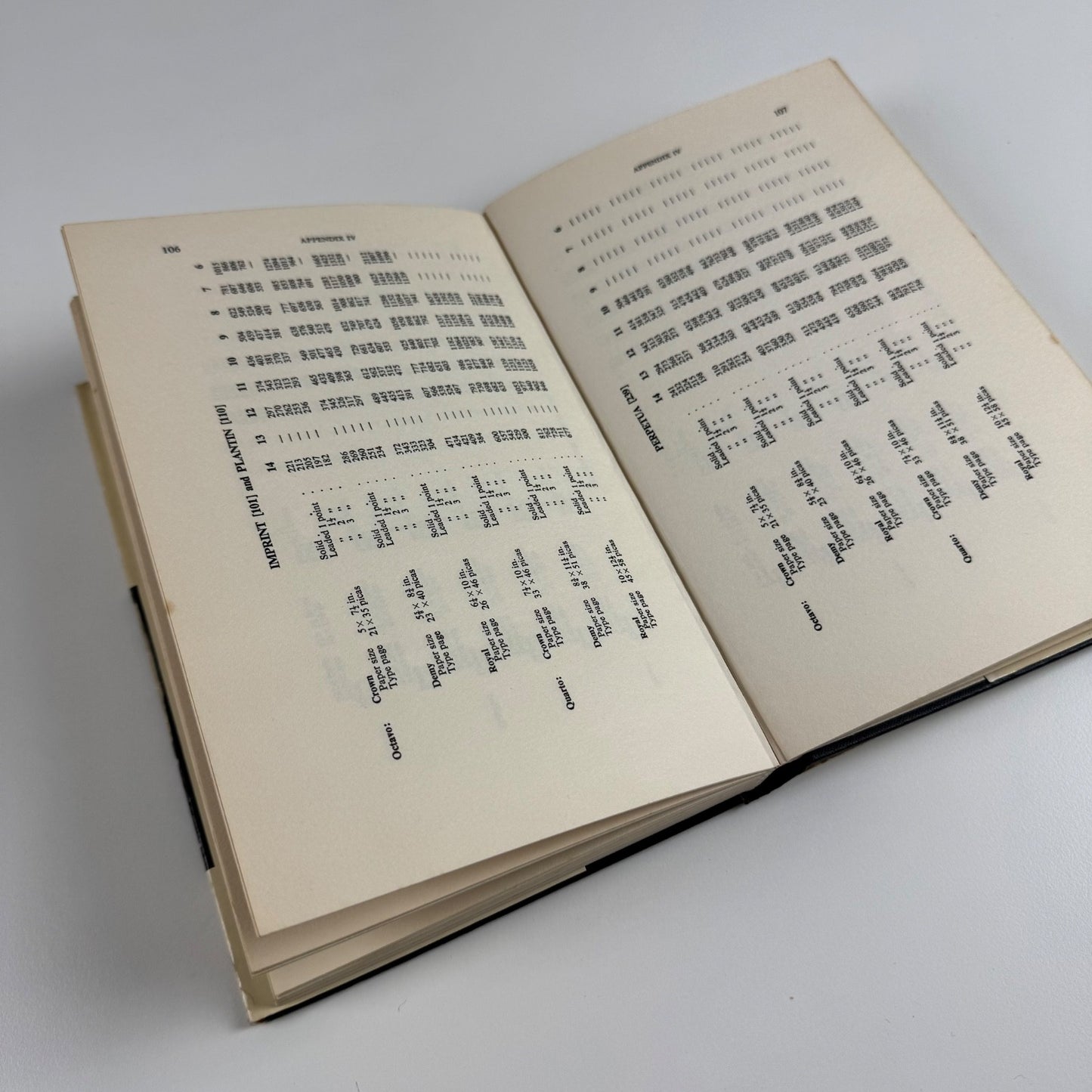 Guide to printing an introduction for print buyers | William Clowes Heinemann 1963