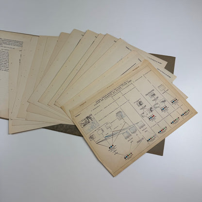 Établissement d’une feuille de la carte de France | Géographique de l’armée 1936