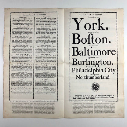 Keepsake presented to the Friends of The Composing Room, Inc.  A Specimen of Printing Types Benjamin Franklin Bache's Printing Office