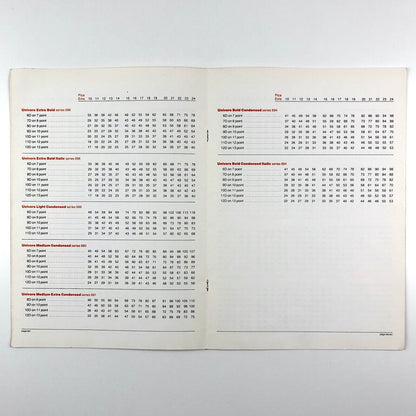 Copyfitting book showing average number of lower case characters contained in given measures | Booklet produced by J.H. Graphics Ltd.