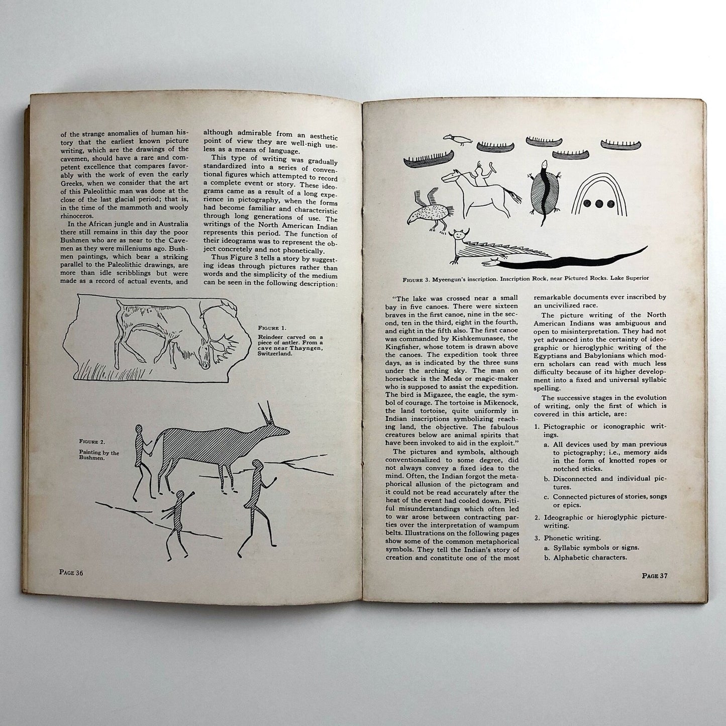 PM – Journal for Production Managers & Art Directors | Vol 3, No 6, Feb 1937 | Wiliam Edwin Rudge