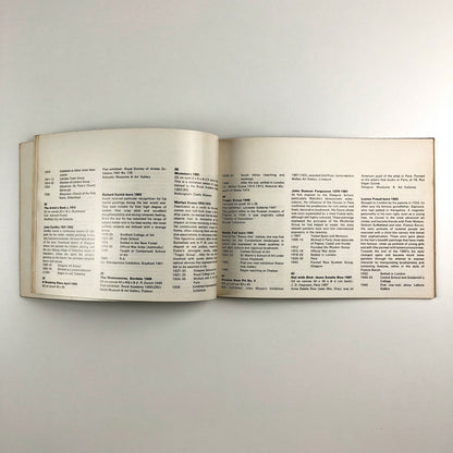 British Painting 1900–1960 | Sheffield City Art Galleries catalogue, 1976