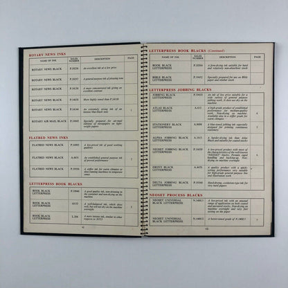 Black Inks by Coates | A Specimen Book of Fine Printing Inks, 1950s?