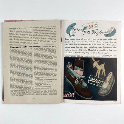 Woman and Beauty magazine. New Beauty Issue – January 1947