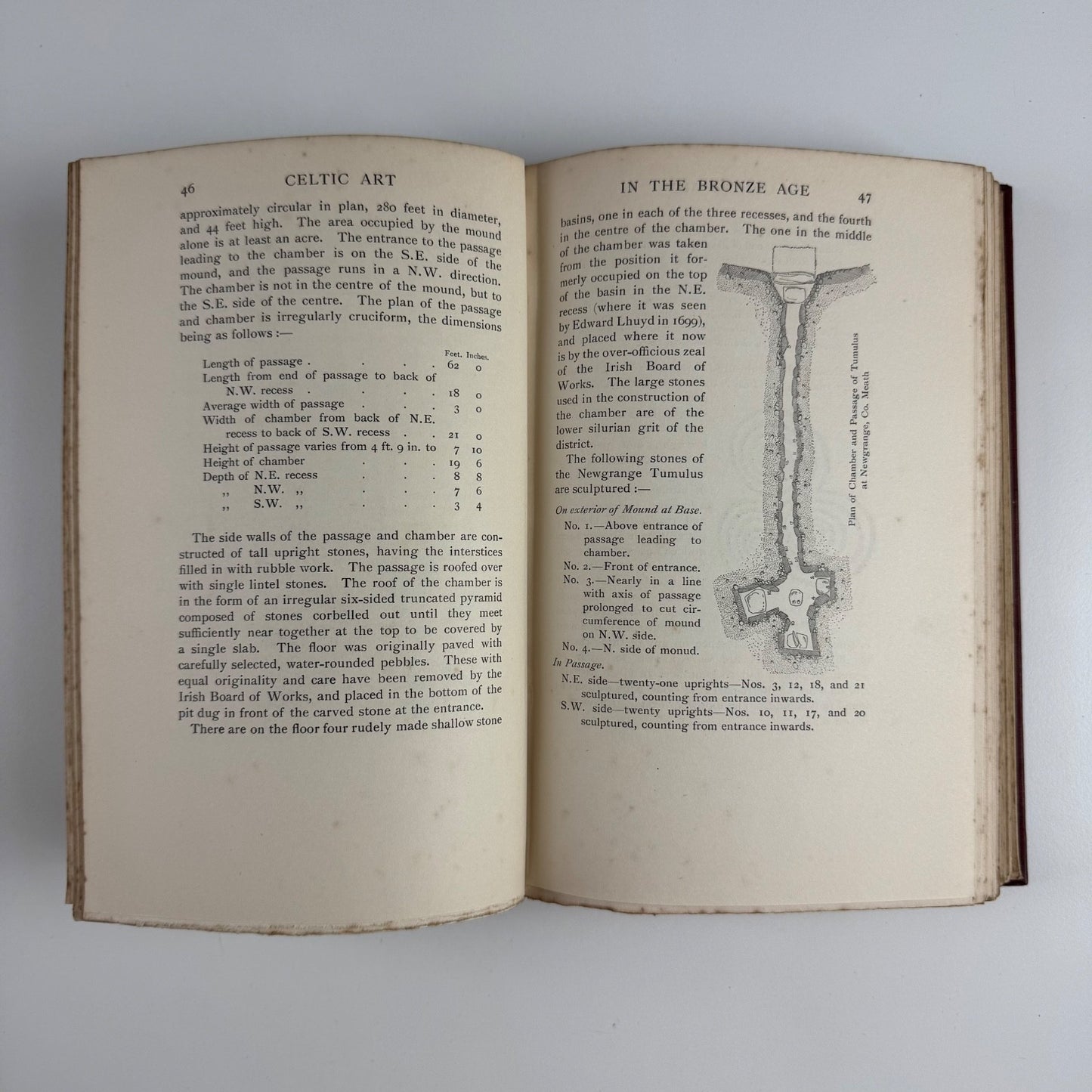 Celtic Art in Pagan and Christian Times by J. Romilly Allen | Methuen, 1904
