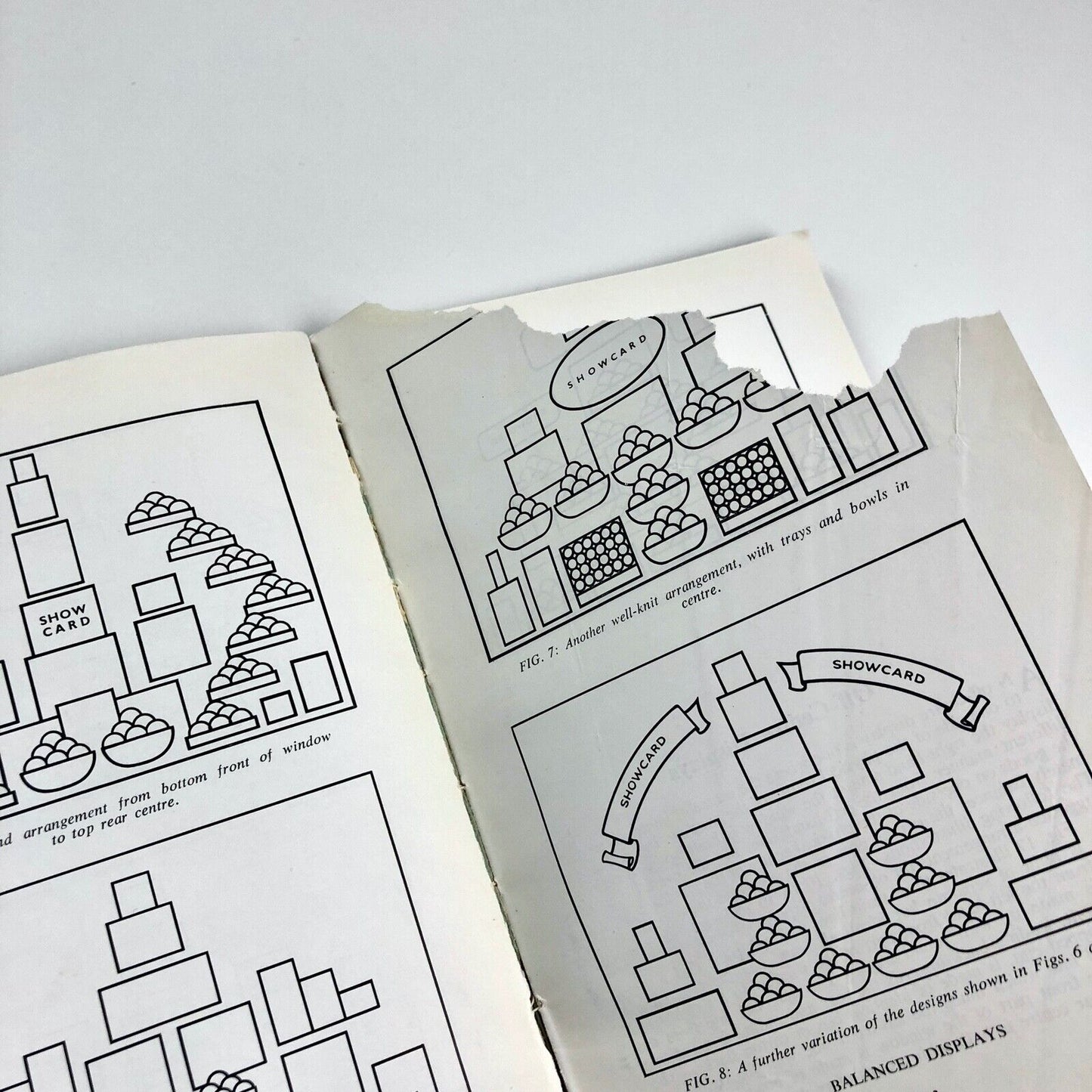 Notes on Window Display for Grocery and Confectionery Students | The Beeches College, Bournville, 1953