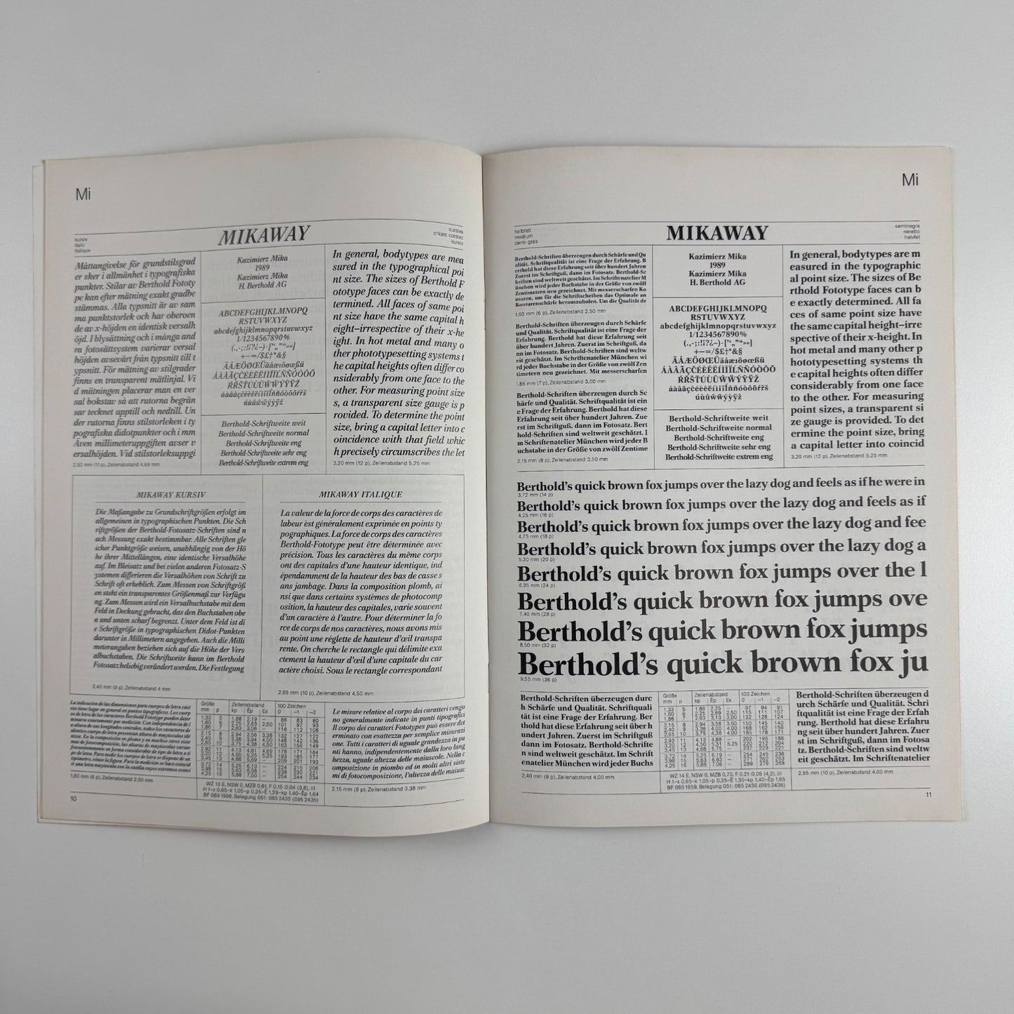 Type specimen booklet for Mikaway | Berthold Types 176, undated