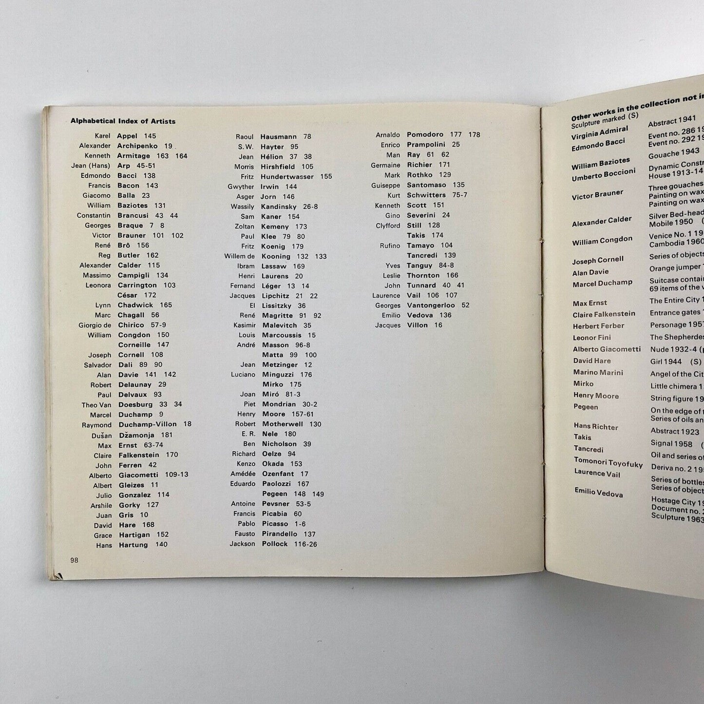 The Peggy Guggenheim Collection | Tate Gallery exhibition catalogue, 1964