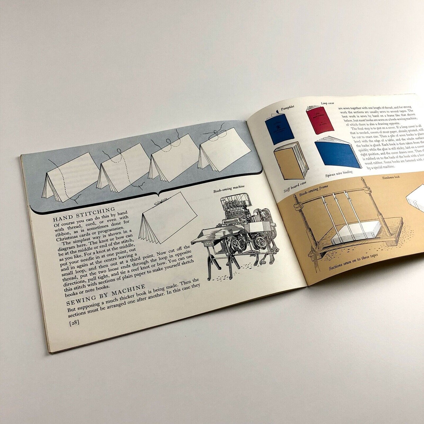 Printing by Harold Curwen illustrated by Jack Brough edited by Noel Carrington |Puffin Picture Book No. 70, 1961 reprint