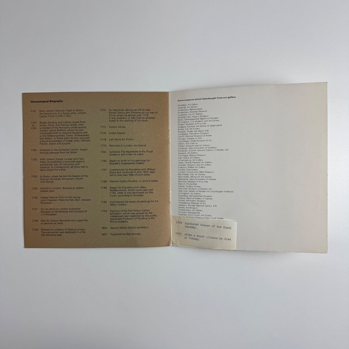 Fuseli drawings | Roland, Browse and Delbanco, 1968