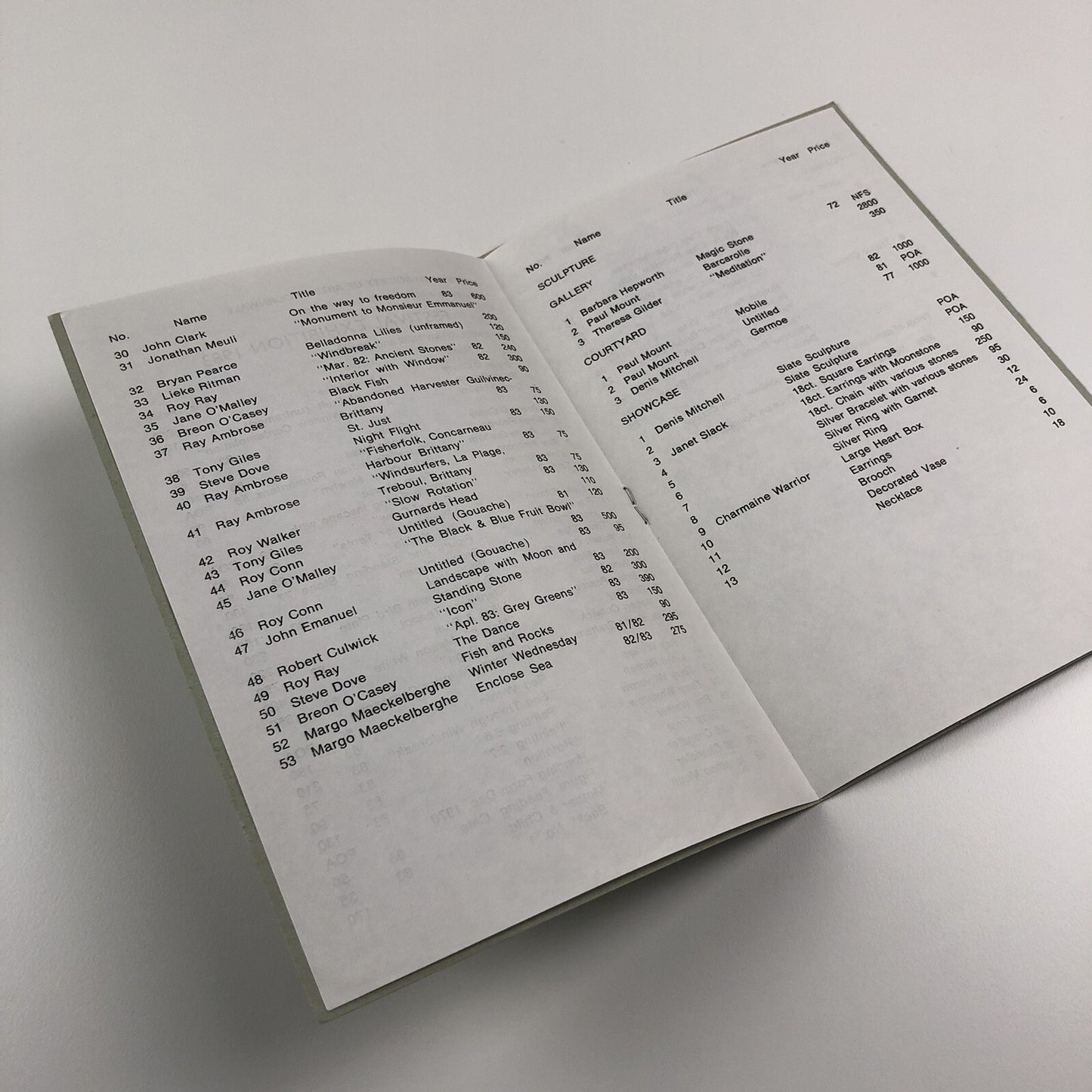 Catalogue – Penwith Festival Exhibition 1983 | The Penwith Society